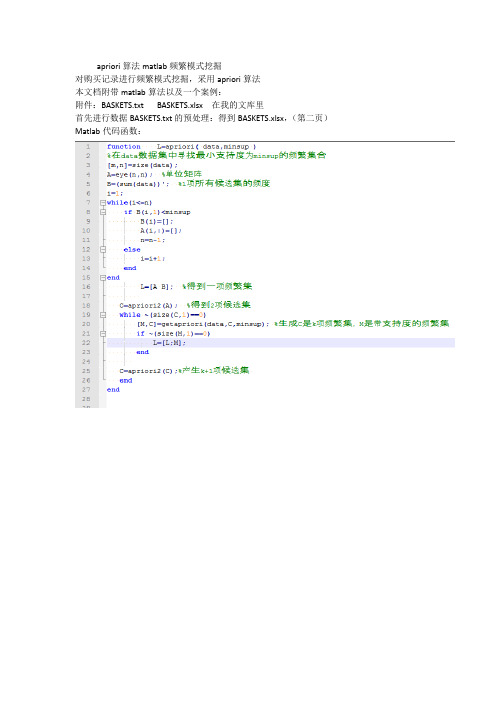 apriori算法matlab频繁模式挖掘(含代码,原始数据)