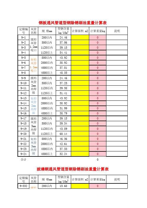 暖通刷油绝热计算表