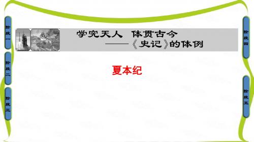 苏教版高中语文选修(史记选读)课件：2 夏本纪