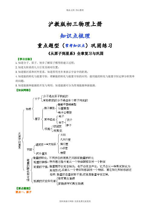 沪教版初三物理下册《从原子到星系》全章复习与巩固 知识讲解--- 