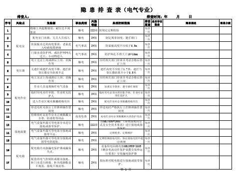 电气专业隐患排查表 