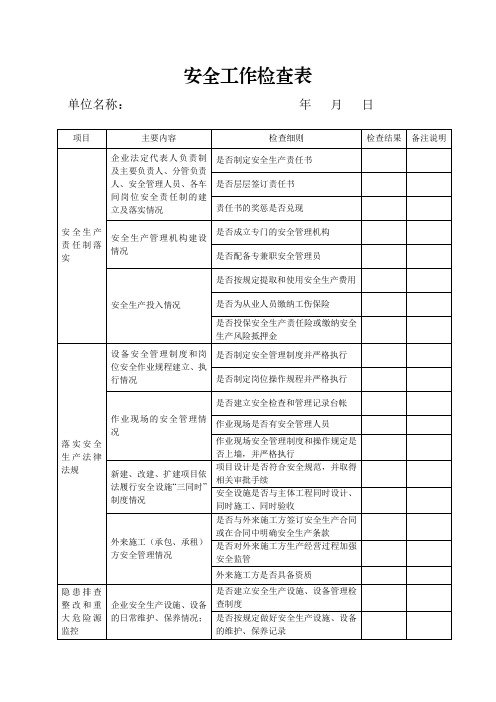 安全工作检查表