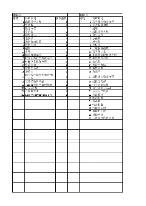 【国家自然科学基金】_高阶线性微分方程_基金支持热词逐年推荐_【万方软件创新助手】_20140729