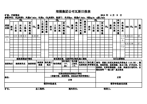 瓦斯日报表