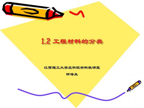 1-2工程材料的分类