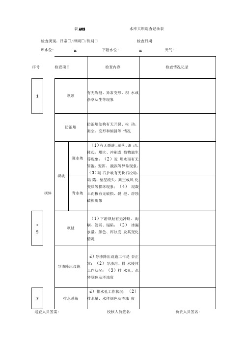 水库大坝新规巡查表