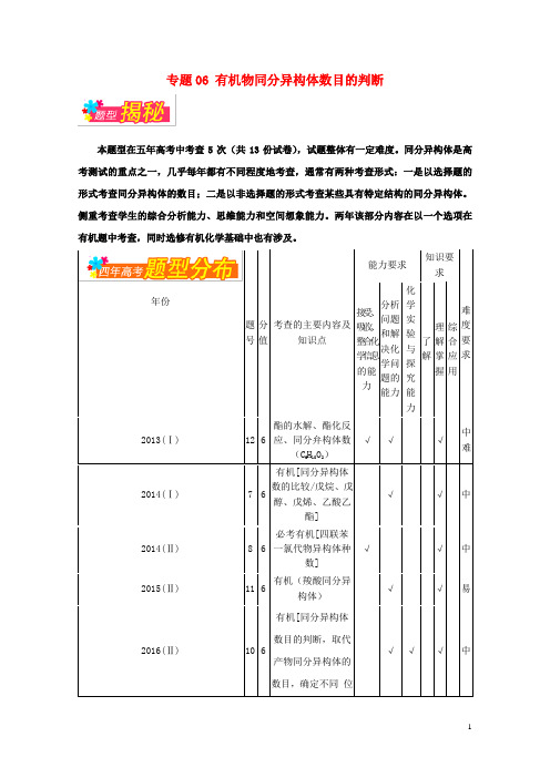 2019年高考化学备考全方案12题揭秘专题06有机物同分异构体数目的判断题型揭秘2019030711