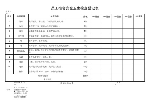 【竖版】员工宿舍安全卫生检查登记表