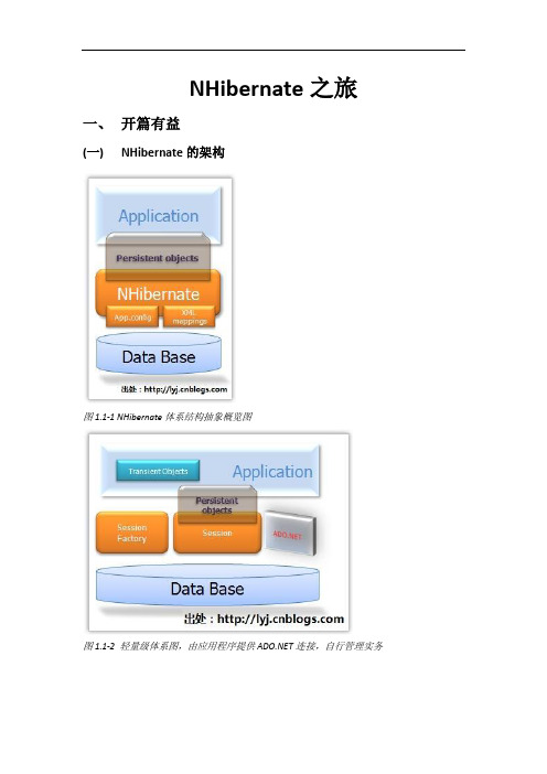 NHibernate之旅——NHibernate学习笔记整理