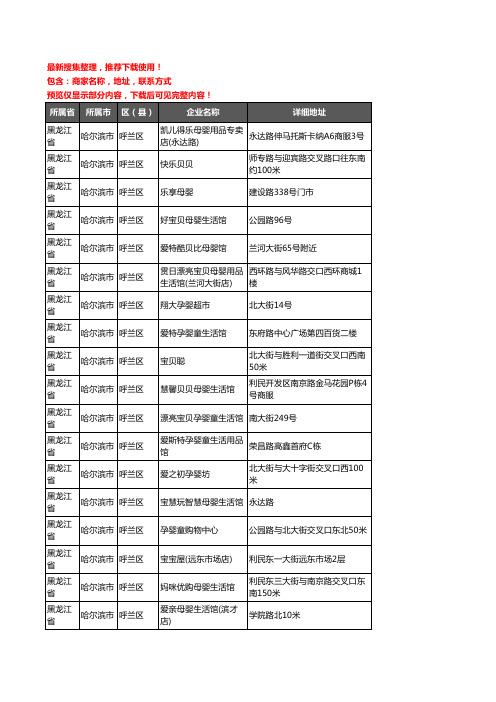 新版黑龙江省哈尔滨市呼兰区母婴店企业公司商家户名录单联系方式地址大全49家