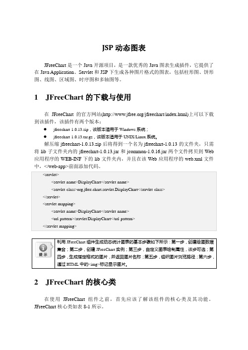 JSP动态图表