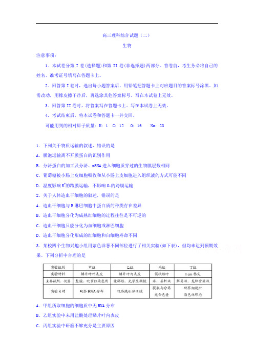 山东省潍坊市第一中学2018届高考预测卷试题二理综生物