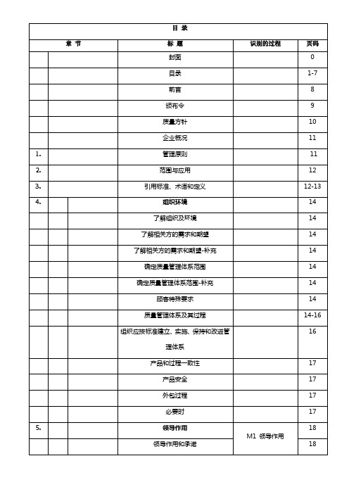 汽车行业质量管理体系质量手册 (1)