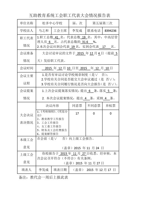 职代会报告表