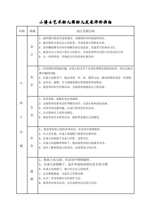 幼儿园幼儿各年龄段发展评价指标