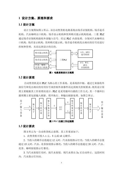 自动售货机PLC