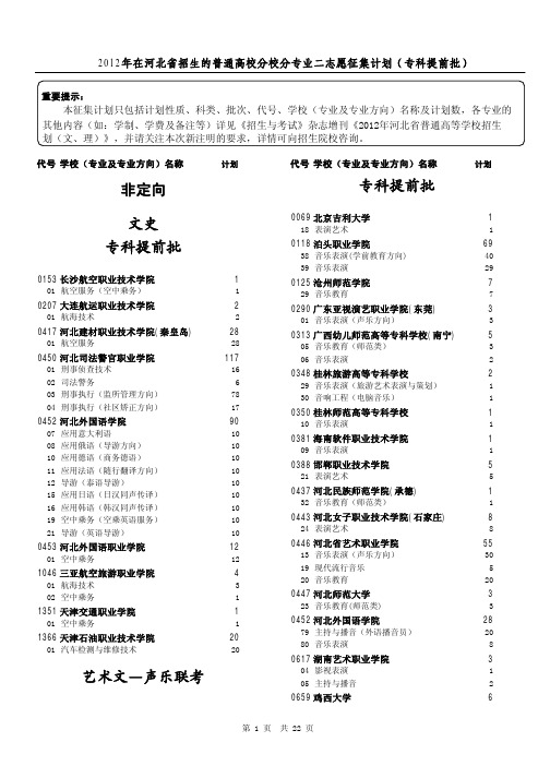 2012年在河北省招生的普通高校分校分专业二志愿征集计划(专科提前批)