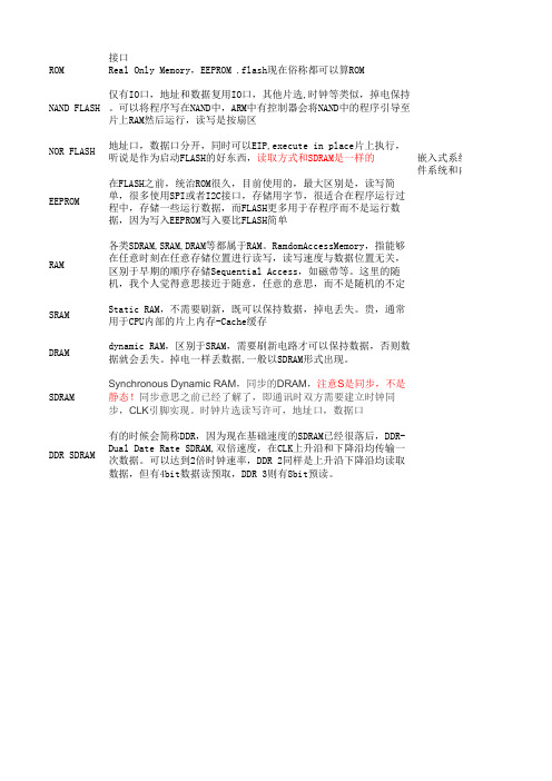 各类ROM.FLASH,RAM,内存芯片理解