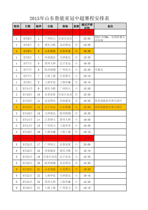 2015年山东鲁能亚冠中超赛程安排表