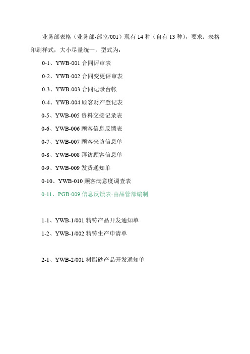 1明细表格