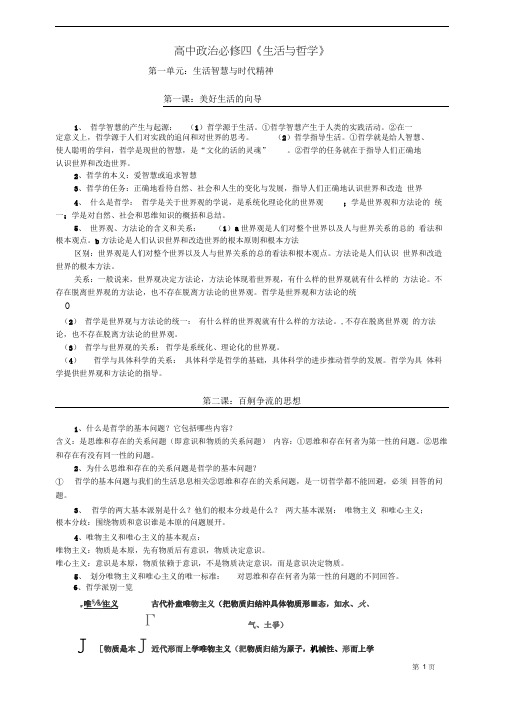 高中政治必修四《生活与哲学》知识点
