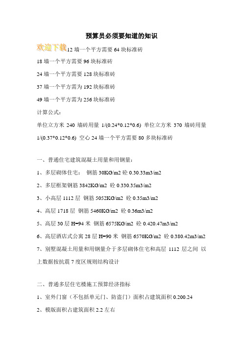 预算员必须要知道的知识