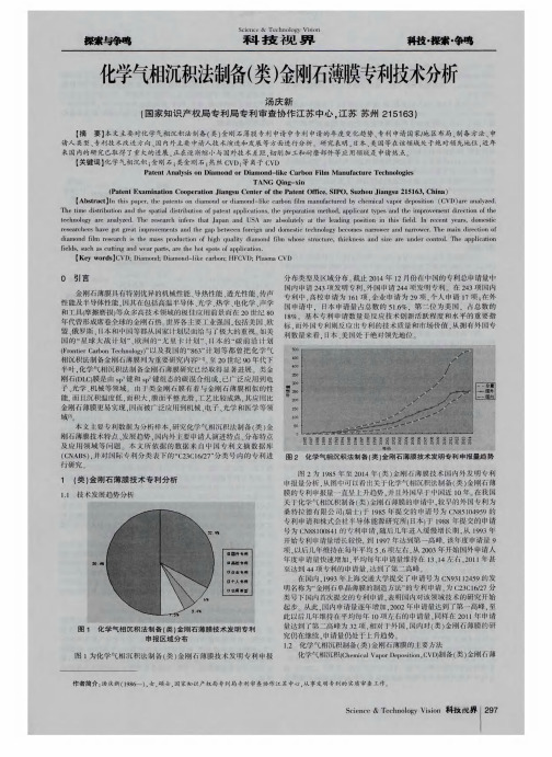 化学气相沉积法制备(类)金刚石薄膜专利技术分析