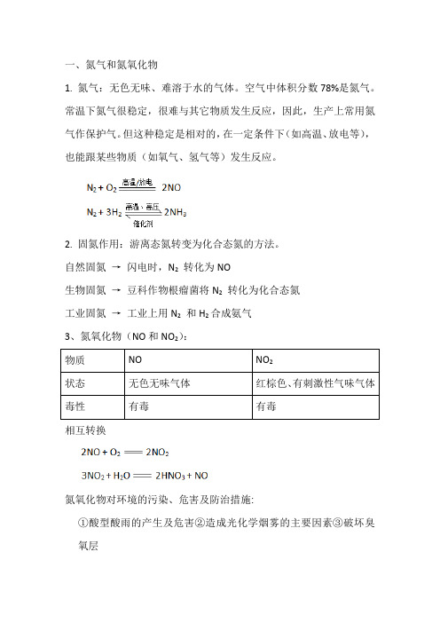 生产生活中的含氮化合物 知识点总结