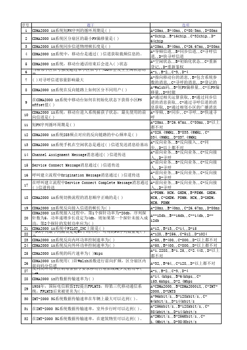 CDMA1X-EVDO_模拟试题汇总(最终) -含答案(复习考试最好资料)
