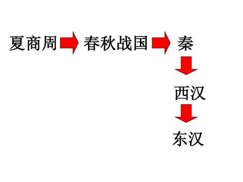 第1课_统一国家的重建1