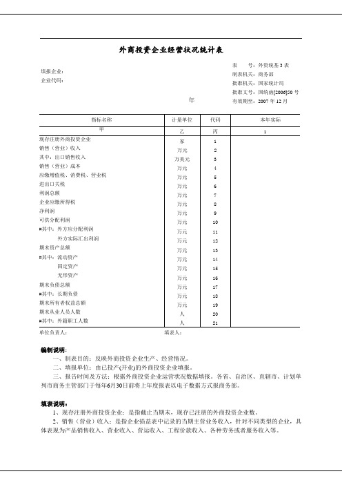 外商投资企业经营状况统计表