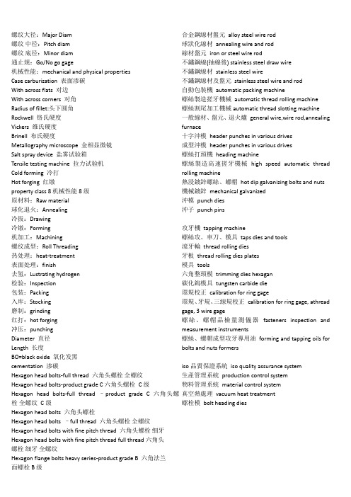 紧固件相关英语词汇