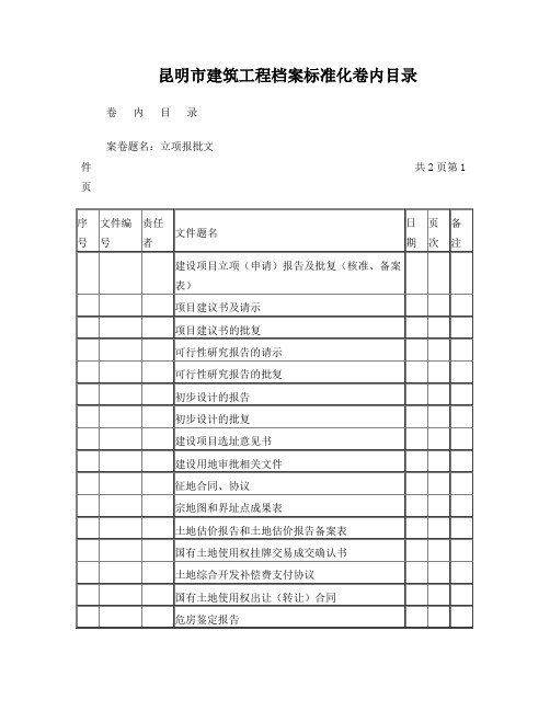 昆明市城建档案馆卷内目录