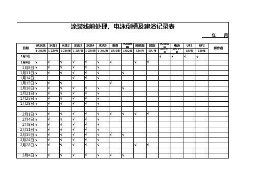 涂装线前处理、电泳倒槽及建浴记录表