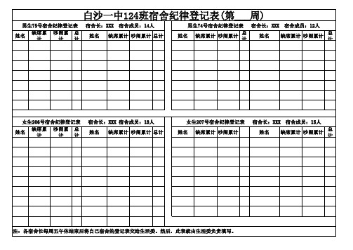 124班宿舍纪律登记表