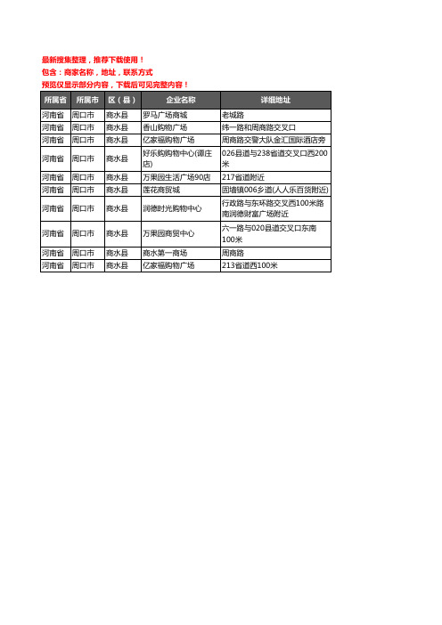 新版河南省周口市商水县商场企业公司商家户名录单联系方式地址大全10家