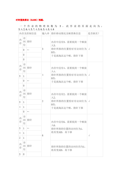 时钟置换算法CLOCK