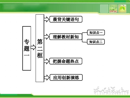 人教版高中政治必修二专题1第2框《斯密的政策主张》ppt课件