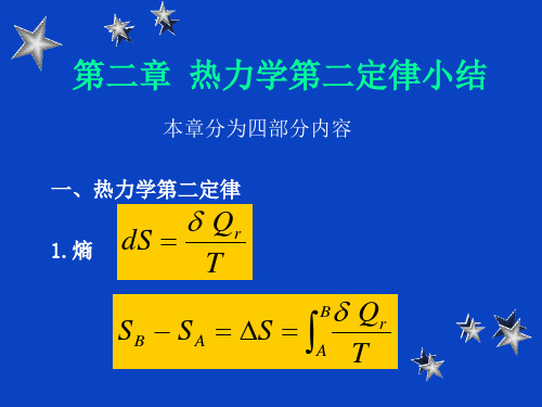 热力学第二定律小结