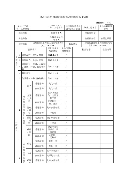 墙面乳胶漆检验批(最新)