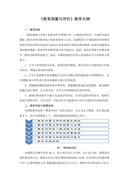 《教育测量与评价》教学大纲