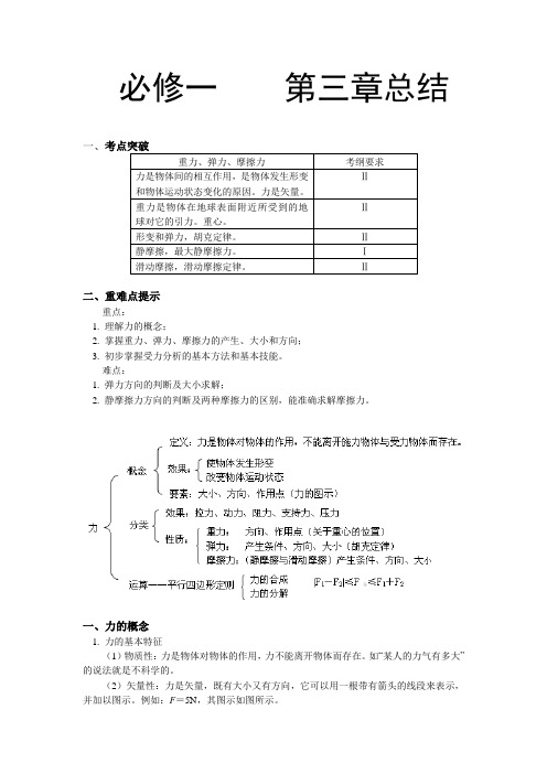 物理必修一    第三章总结