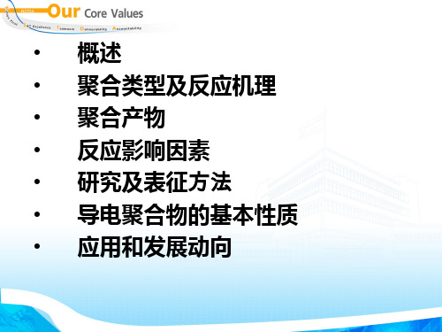电化学聚合