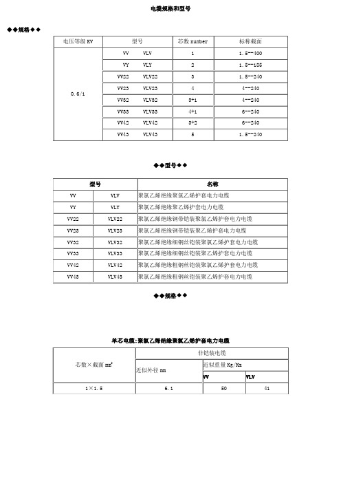 电缆规格型号和外径查询