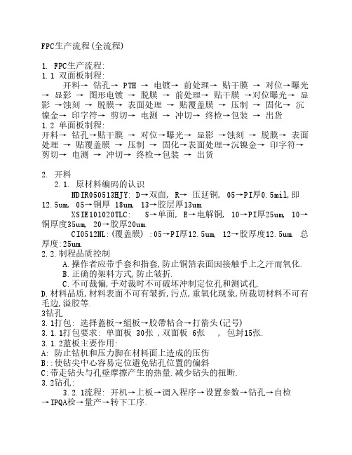FPC生产流程(全流程)