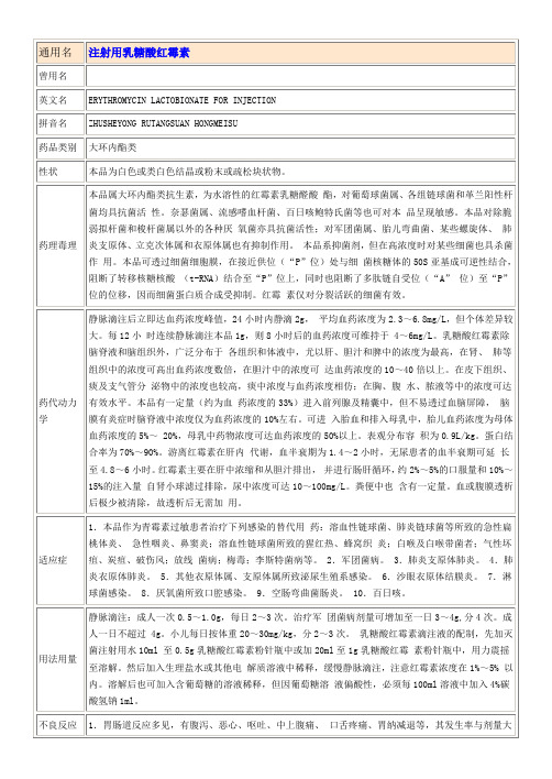 红霉素说明书