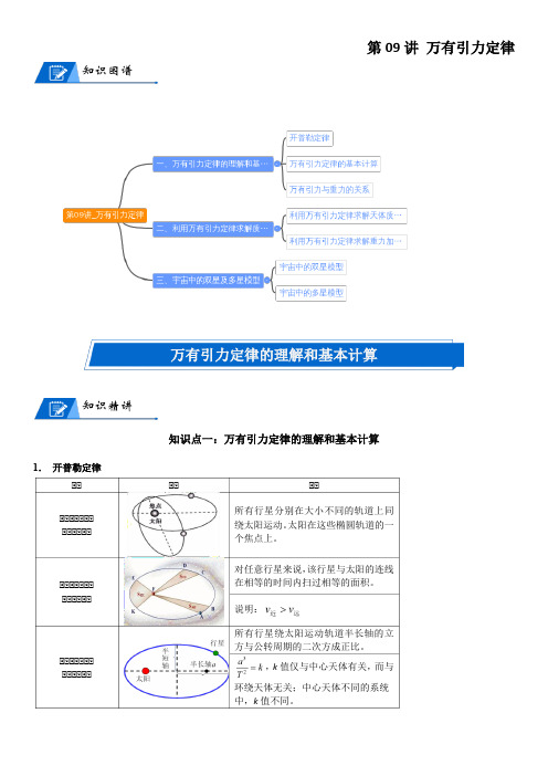 2023届新高考物理重点突破：第09讲 万有引力定律