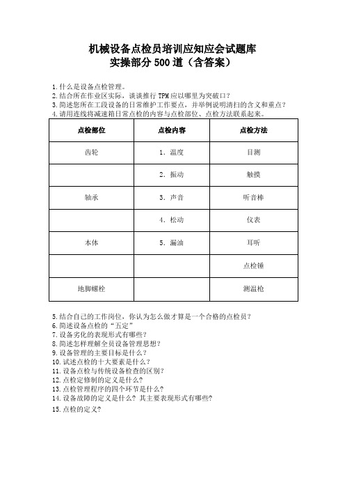 机械设备点检员培训应知应会试题库实操部分500道(含答案)