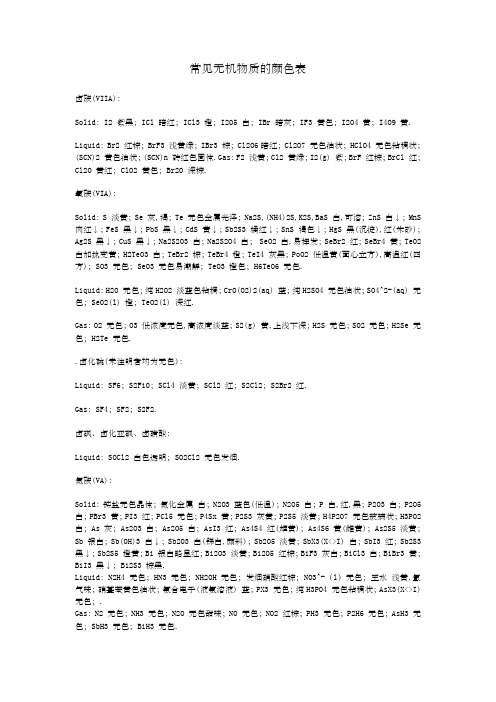 常见无机物质的颜色表