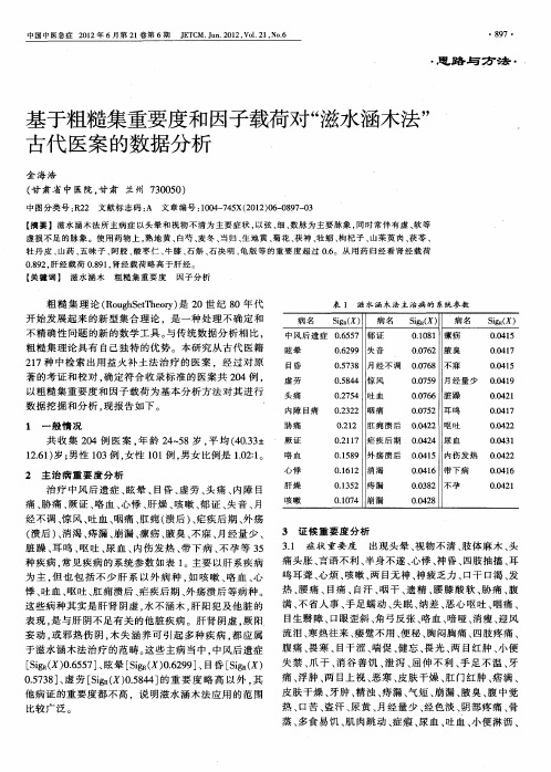 基于粗糙集重要度和因子载荷对“滋水涵木法”古代医案的数据分析